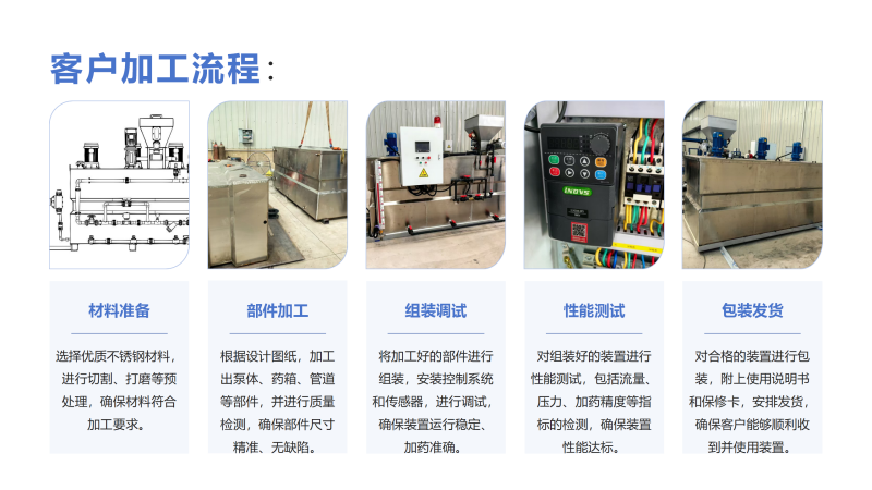 �㽭ȫ�Ԅ�(d��ng)���ܼ�ˎ�b��|ˮ̎��|ѭ�h(hu��n)ˮ|��ˮ����|������|�蹸��|���B͸��ˎ�O(sh��)��S�Ҽӹ��F(xi��n)��(ch��ng)�D