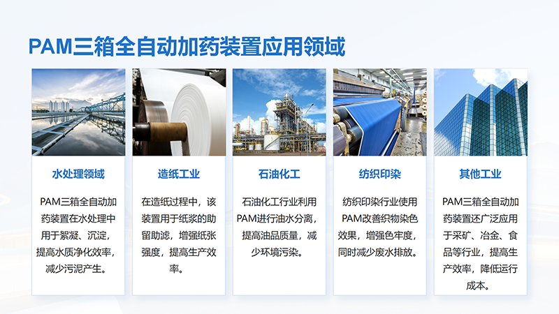 �Lɳ�ԄӼ�ˎ�b�ã�ѭ�h(hu��n)ˮ��ˮ̎��������������������PAC|PAM����ˮ̎�����������ˎ�b�ÏS�ң���(y��ng)���I(l��ng)��D