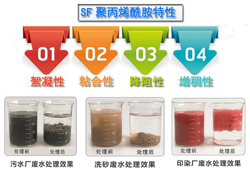 ��ˮˎ�� ��x�Ӿ۱�ϩ�����S�����ԈD