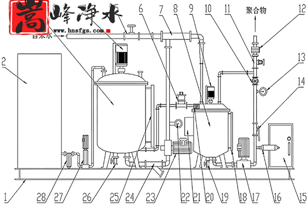 ȫ�ԄӼ�ˎ�b�ã����I(y��)����ˮ��ѭ�h(hu��n)ˮ����������PAM|PAC|��APH�{(di��o)��(ji��)�������ˎ�O����r����S�ң��OӋ�D