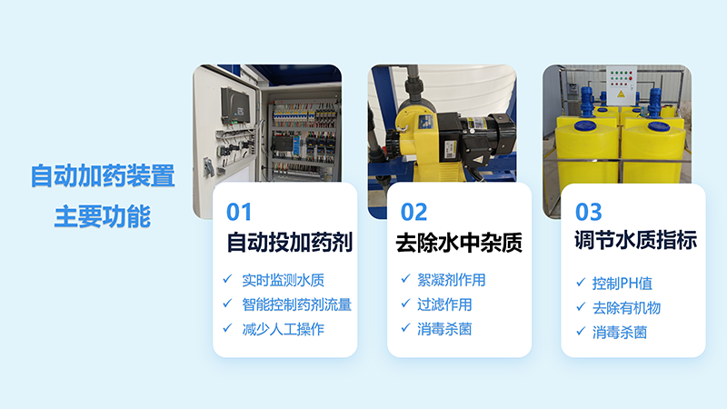 �ԁ�ˮ�S��ȫ�Ԅ�(d��ng)���ܼ�ˎ�b�ã�PAC��PAM��������|ˮ̎��|ѭ�h(hu��n)ˮ|��ˮ����|��ˮ̎���ü�ˎ�O(sh��)��S����Ҫ���܈D