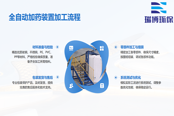 ȫ�Ԅ�(d��ng)��ˎ�b�ã����I(y��)����ˮ��ѭ�h(hu��n)ˮ����������PAM|PAC|��APH�{(di��o)��(ji��)�������ˎ�O(sh��)����r(ji��)����S�ң����܈D