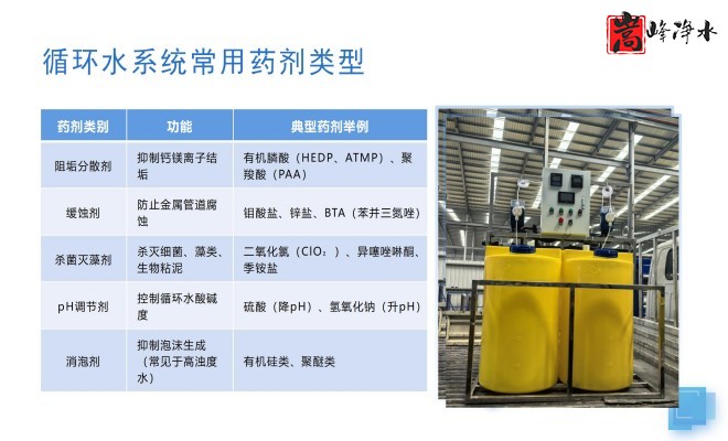 ��ˮˎ��_������_PAC_PAM_ѭ�h(hu��n)ˮ̎��_��ˎ�b�ÏS���O�����ƈD