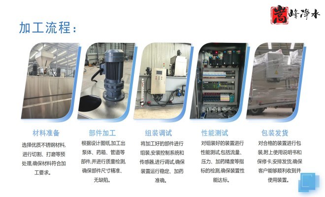 ��ˮˎ��_������_PAC_PAM_ѭ�h(hu��n)ˮ̎��_��ˎ�b�ÏS�Ҽӹ����̈D