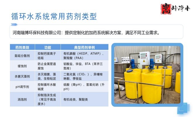 ��ˮˎ��_������_PAC_PAM_ѭ�h(hu��n)ˮ̎��_��ˎ�b�ÏS���O(sh��)��Ҏ(gu��)��D